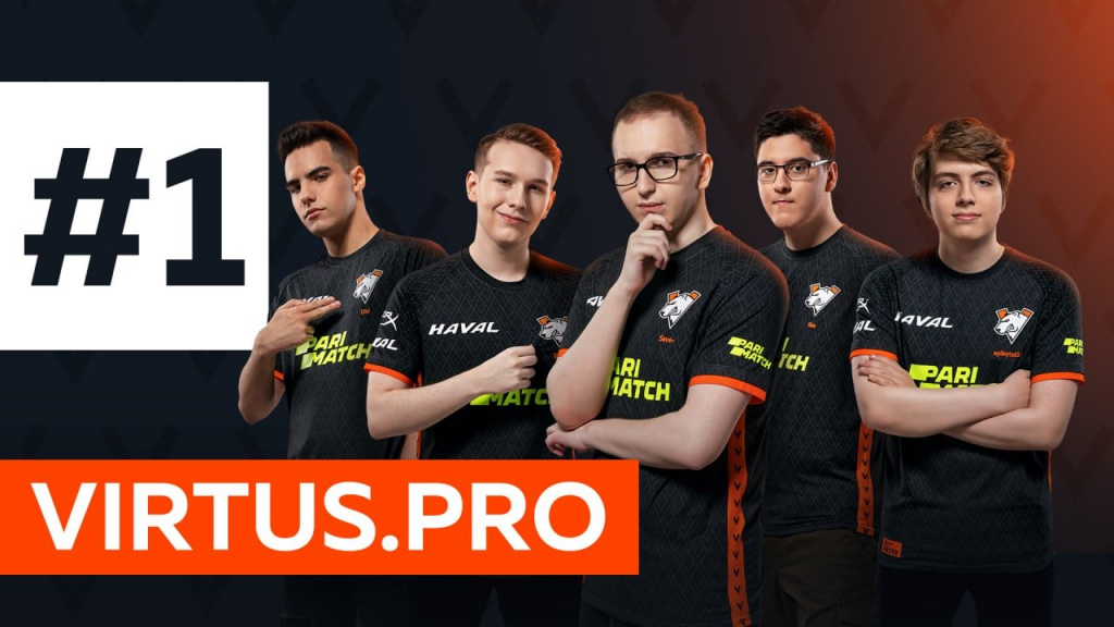 Best Dota 2 Teams 2021 Uhr DPC OG Team Secret Sadboys Elephant Virtus.Pro