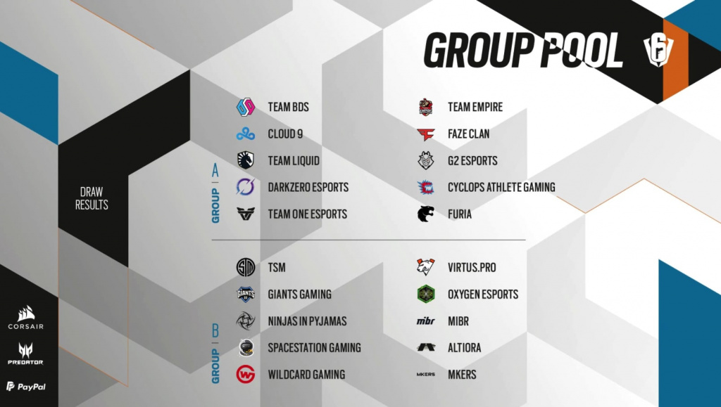 Rainbow_Six_Siege_groups_2021