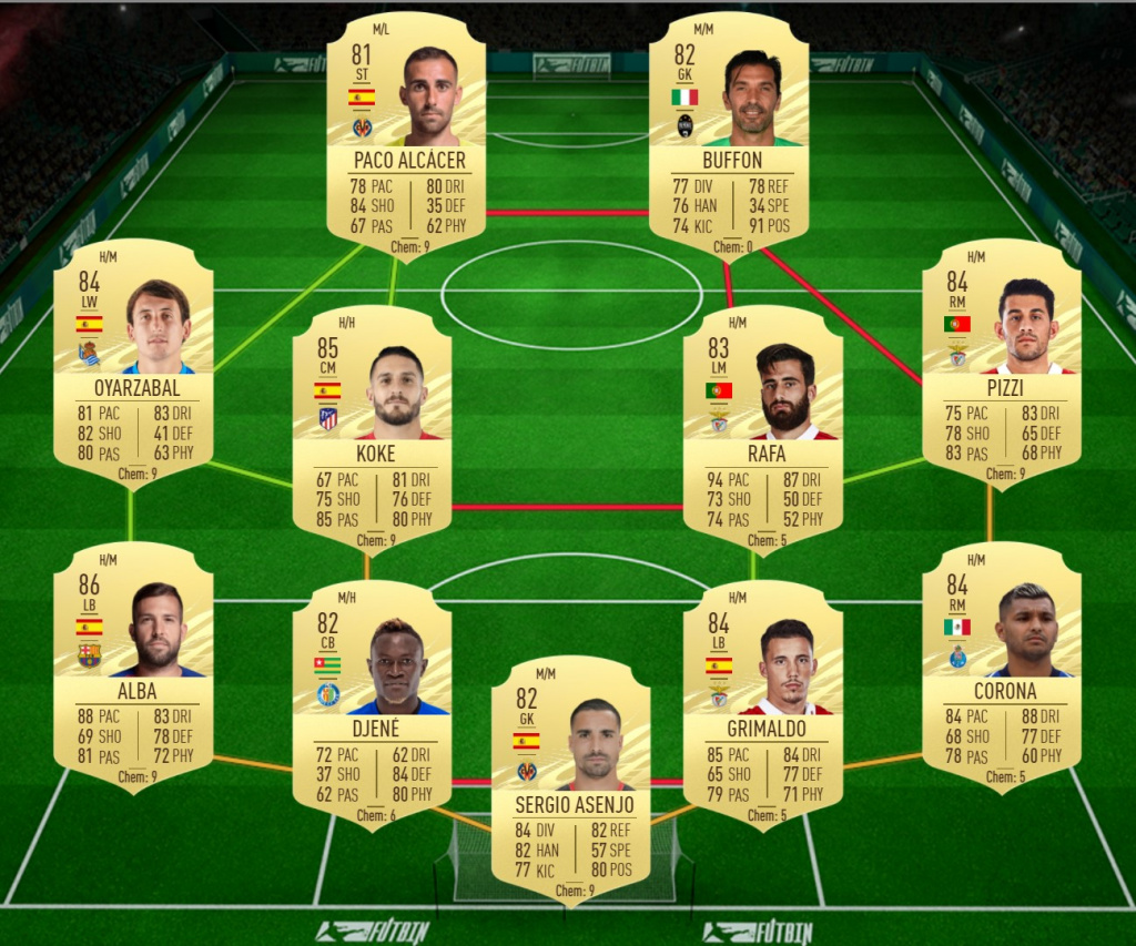 Pablo Dybala Spieler Momente SBC billigste Lösungen FIFA 21