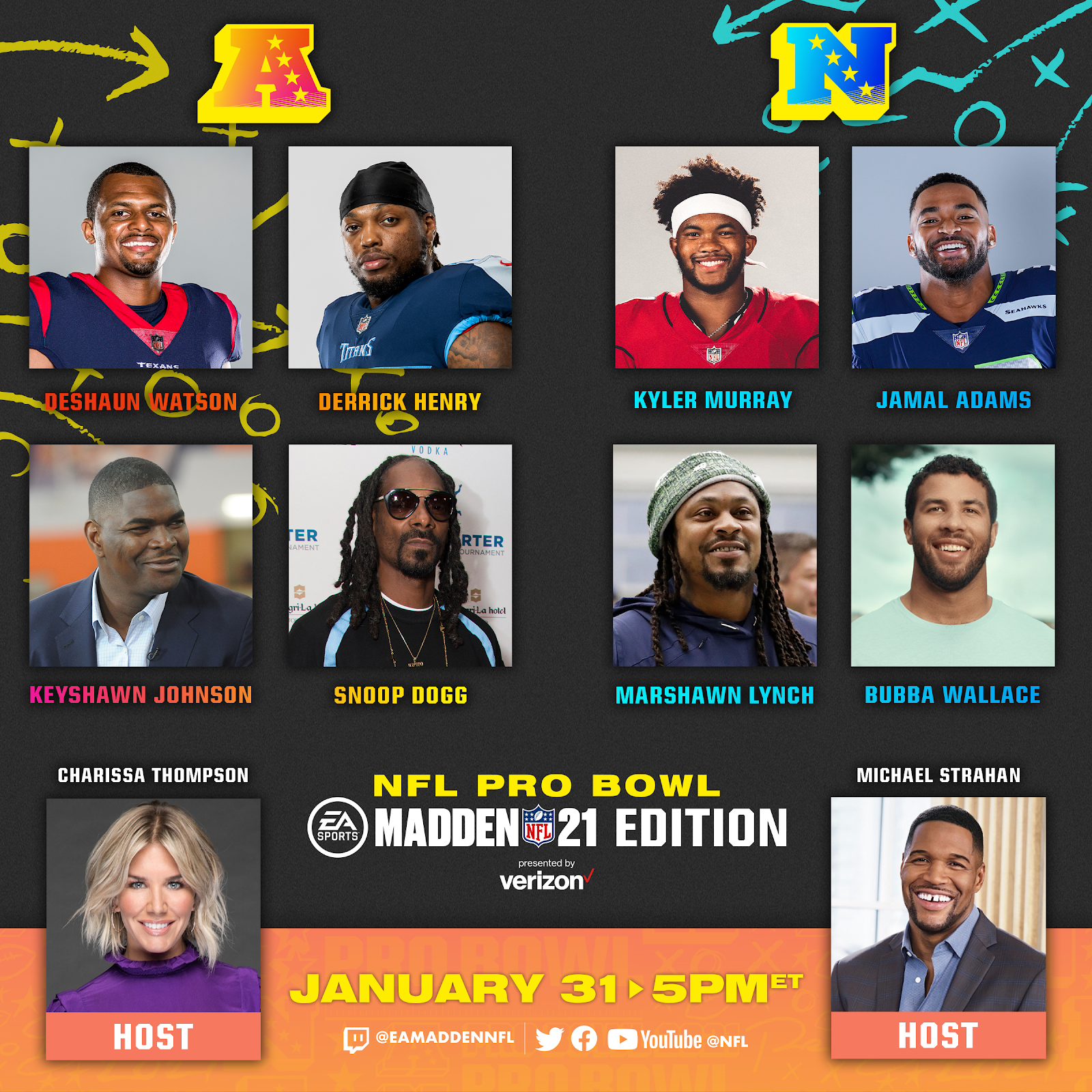 2021 nfl madden pro Bowl Line Up