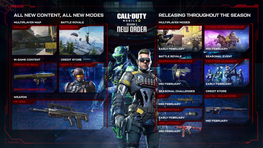 COD Mobile Season 1 Roadmap-Angriff der BR-Klasse der untoten 20-Gasgranaten der Saison