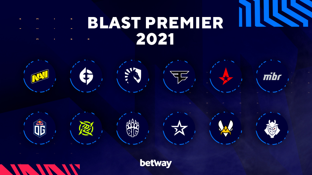 BLAST Premier Spring 2021 zeigt, wie man das Format des Preispools für Teams beobachtet