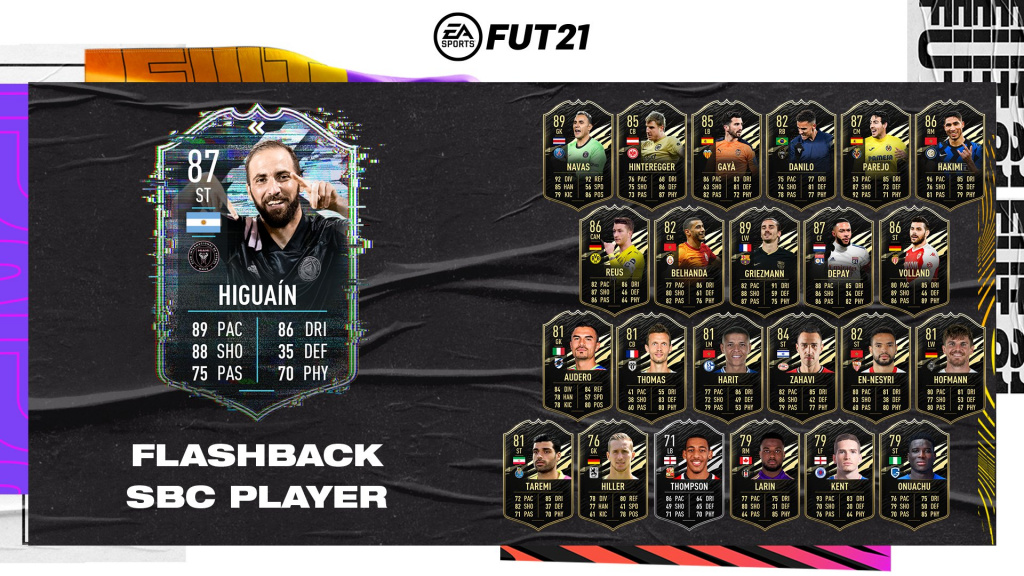 FIFA 21 Higuaín Flashback SBC: Cheapest solutions, stats, all rewards