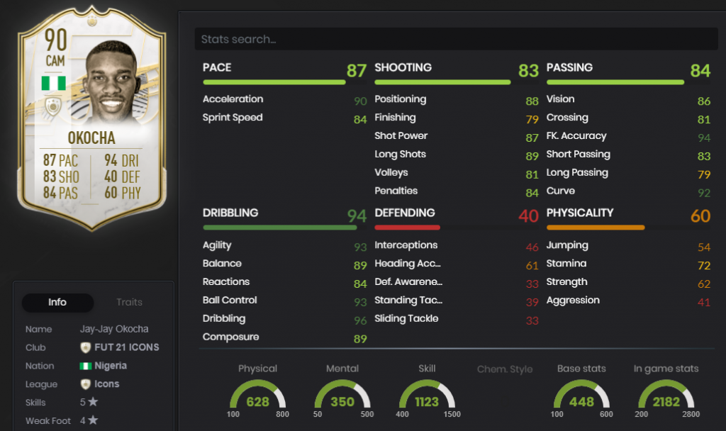 okocha stats icon