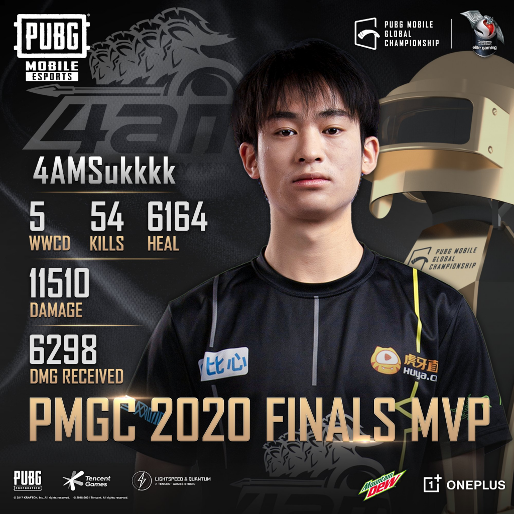 NOVA esports PUBG Mobile Global Championship winners results