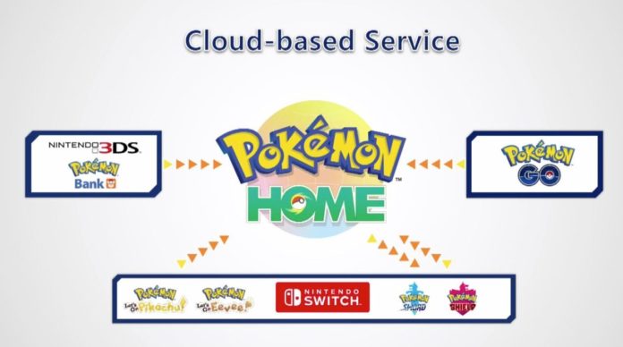 How to Transfer Pokémon from HOME to Sword and Shield