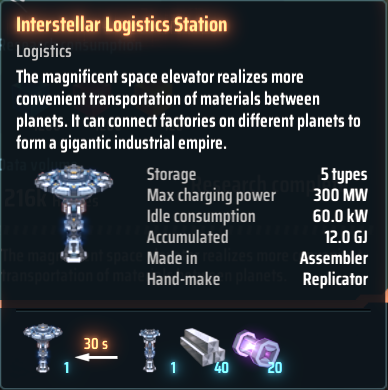 Interstellare Logistikstation Dyson Sphere