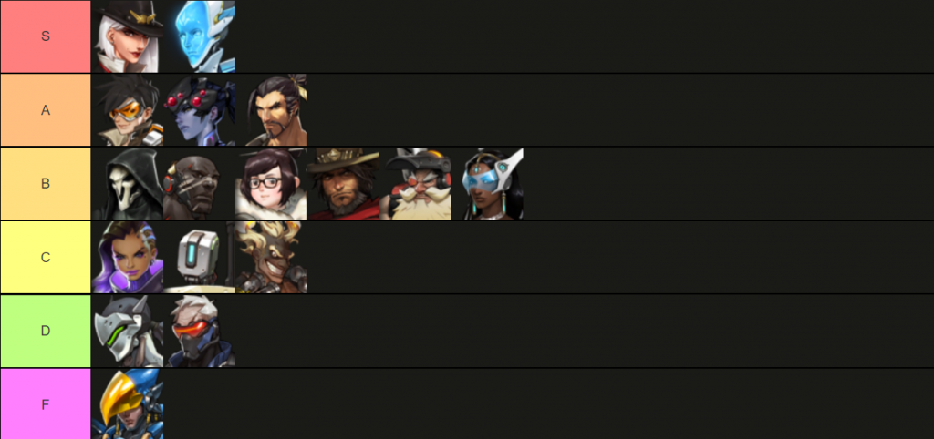 dps tier list overwatch