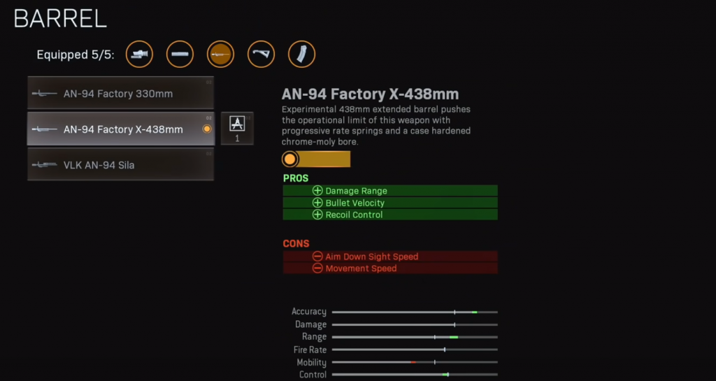 AN94 Warzone Season 2 Loadout-Lauf