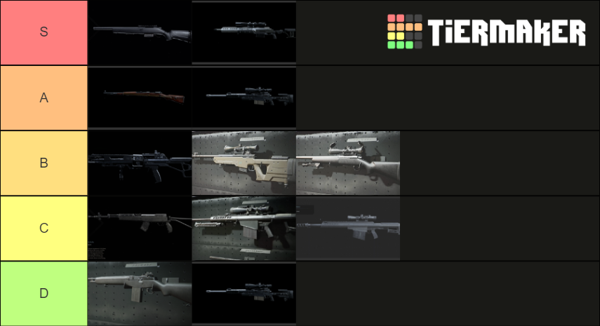 Warzone Sniper Tier List Staffel 2