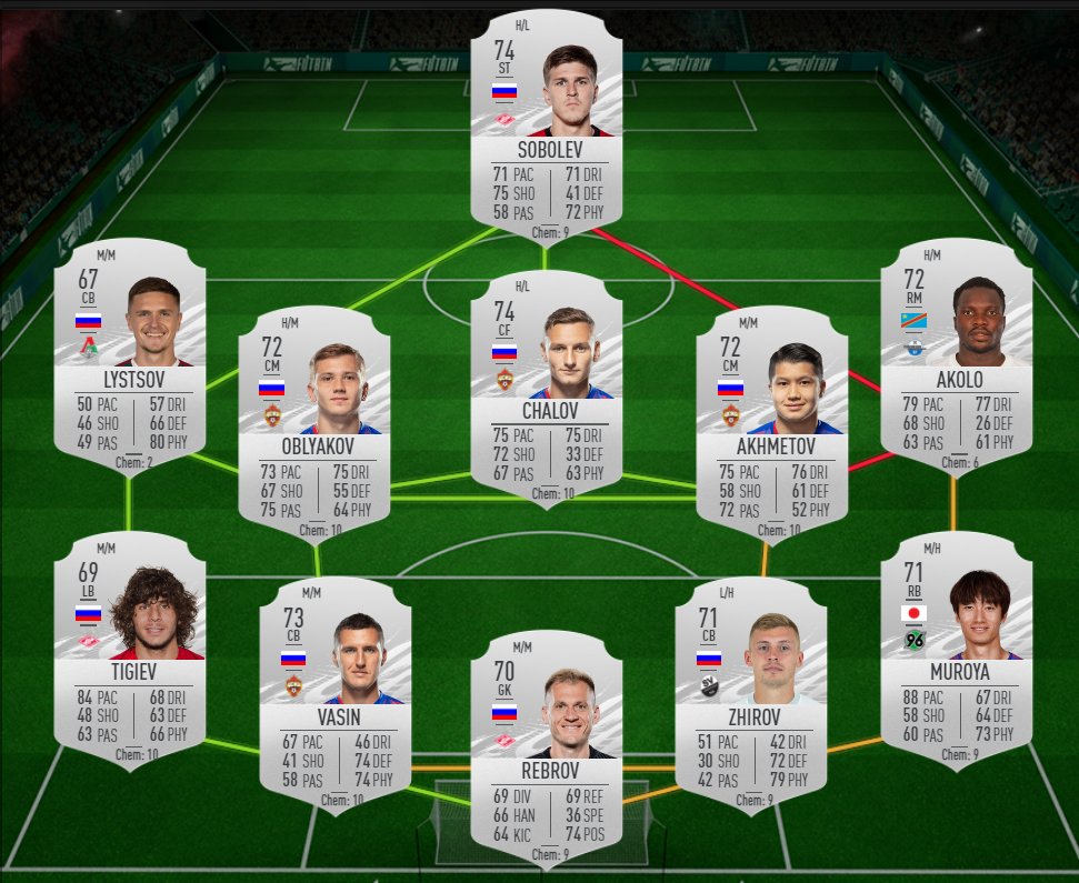 carles puyol sbc wie zu vervollständigen