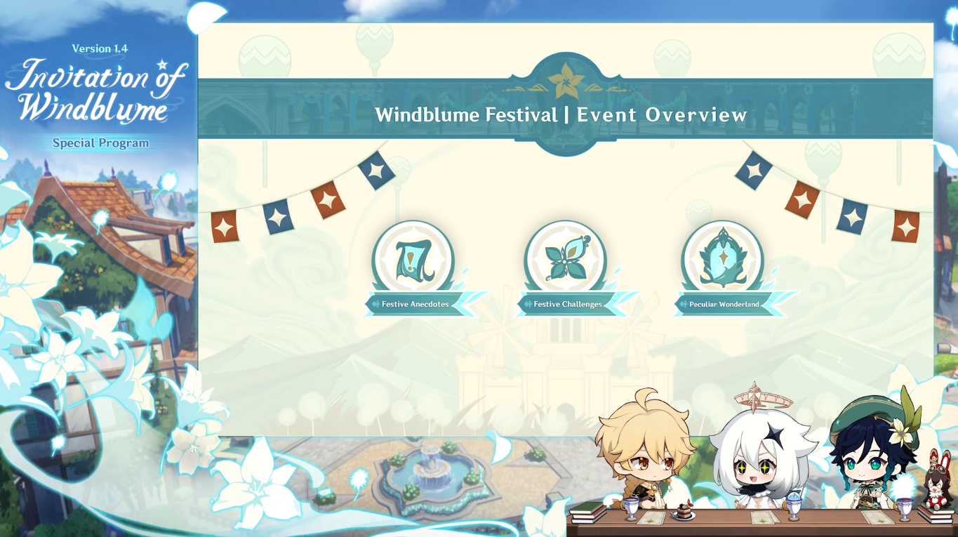 Genshin Impact 1.4: Das Windblume Festival