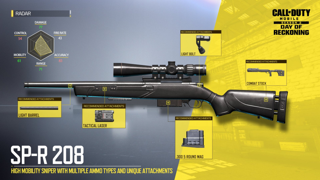 Nachnahme: Mobile SP-R 208 bestes Loadout zum Freischalten der Elite Marksmen-Herausforderung