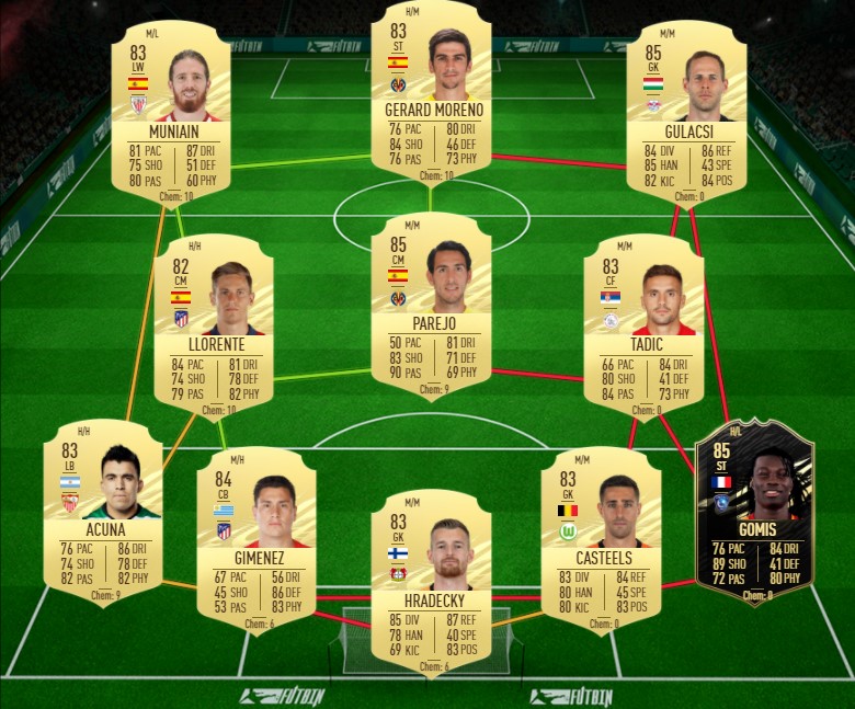 Sven Bender Twin Verteidigung fifa 21 sbc billig