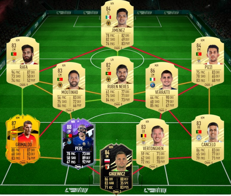 Zambrotta Günstige sbc