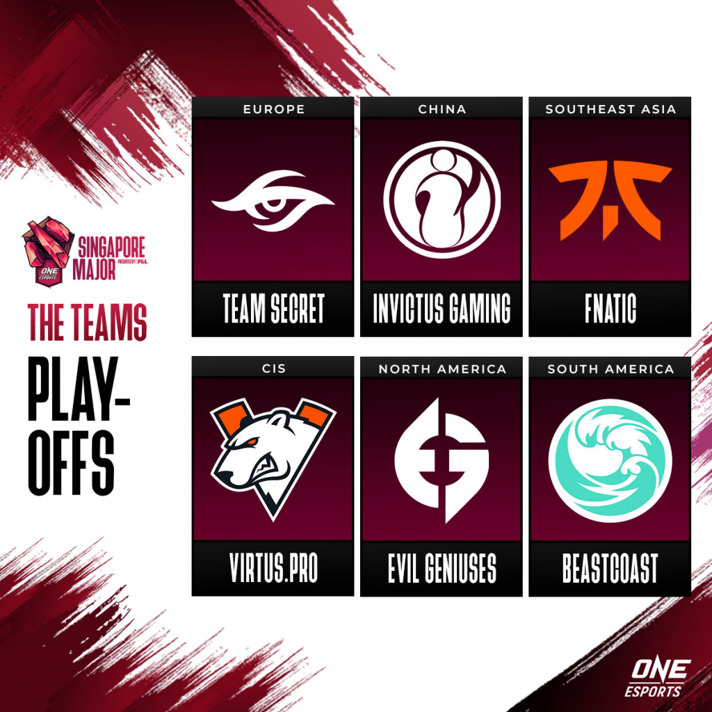 Dota 2 Singapur Major, wie man Zeitplan-Teams beim Formatieren des Talentpreispools zuschaut