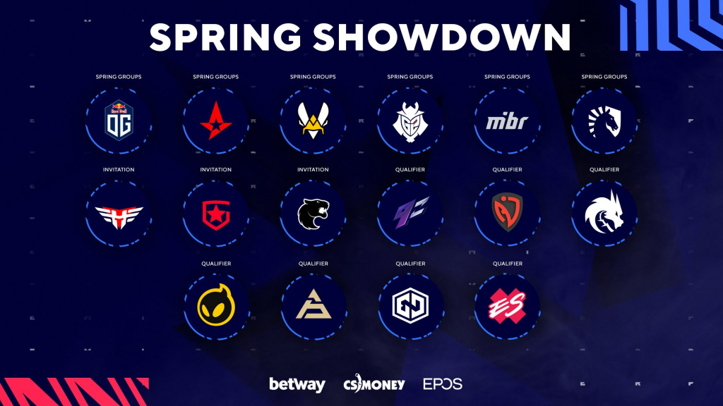 Blast Premier Spring Showdown 2021 Teams planen, wie man den Preispool im Format sieht