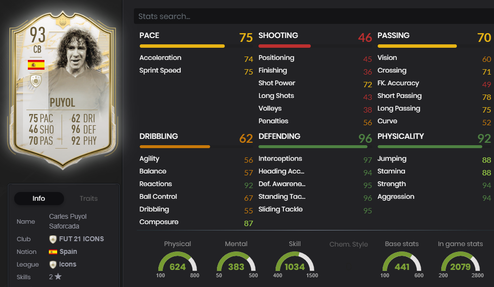 carles puyol icon stats