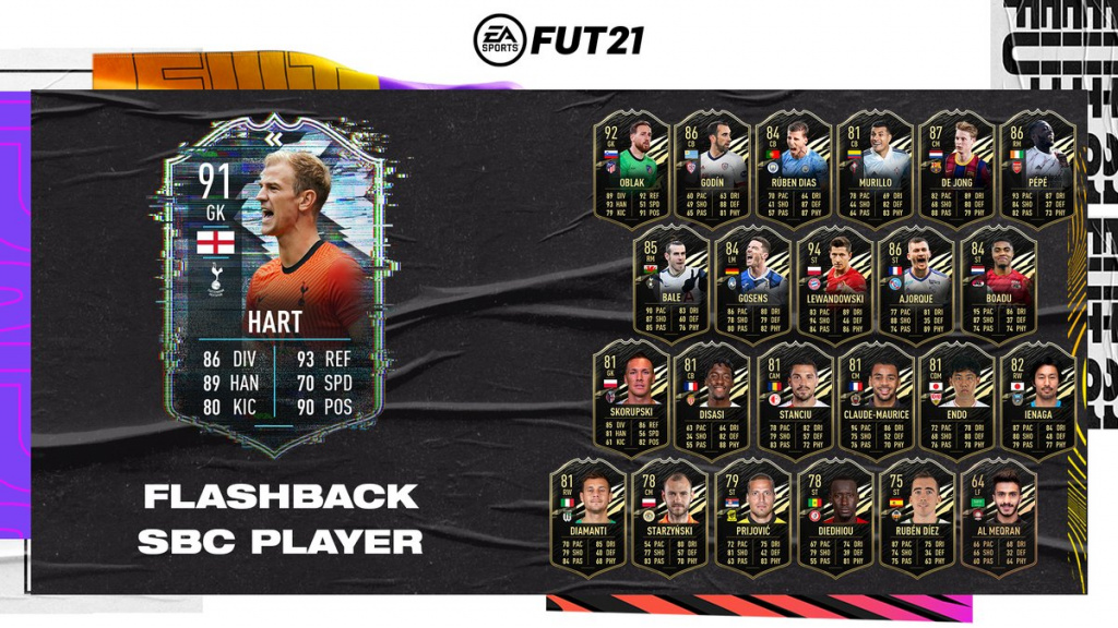 FIFA 21 Joe Hart Flashback SBC: Stats, cheap requirements, rewards, and more