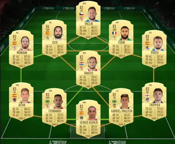 Fifa 21 Karim Benzema Potm Sbc Gunstigste Losungen Belohnungen Statistiken Komponenten Pc