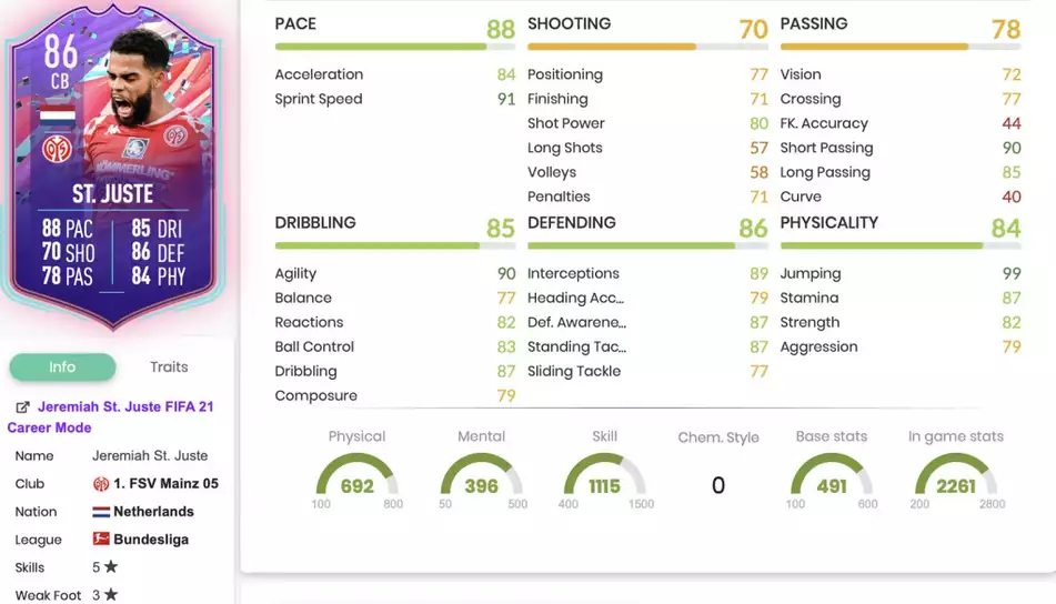 St Juste Geburtstagsstatistik