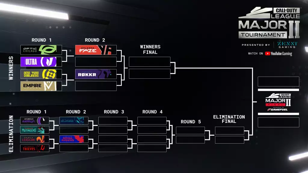 call_of_duty_league_stage_2_major_bracket