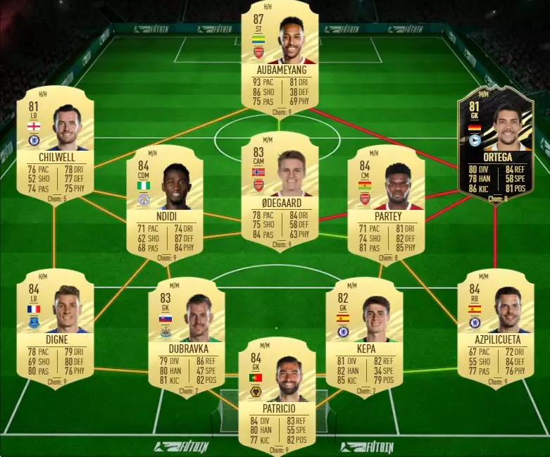 Die Invincibles SBC billigste Lösung Sol Campbell