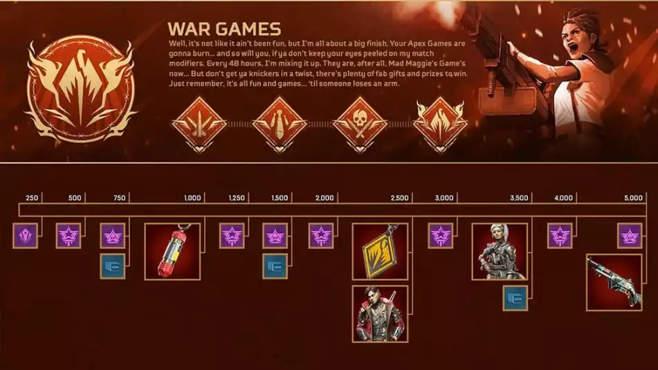 Apex Legends War Games belohnt Kosmetika 