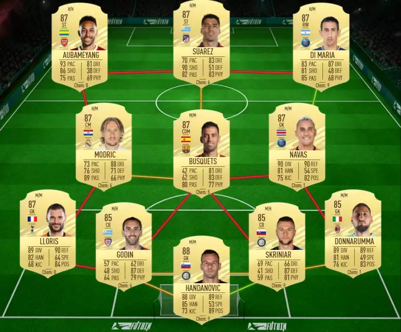 Liga Legende SBC