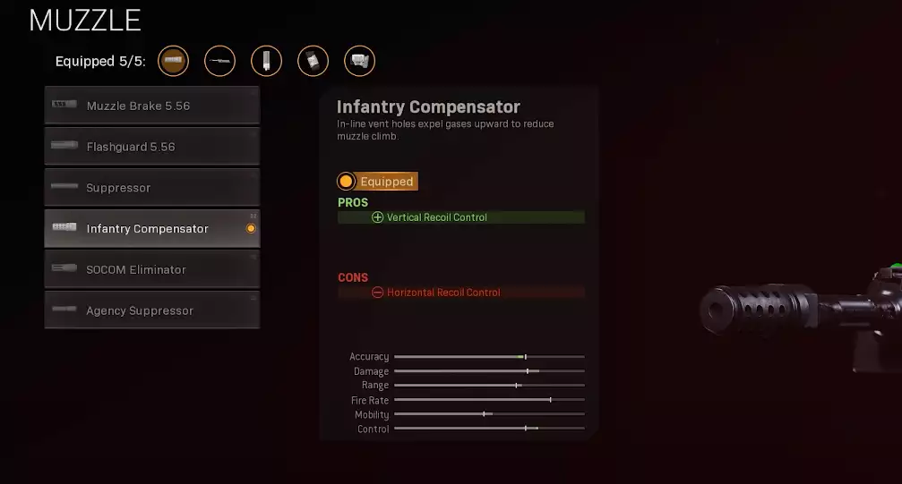 Warzone Staffel 3 FFAR 1 bestes Loadout