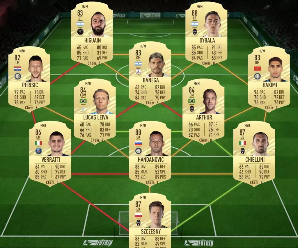 Church TOTS Squad sbc