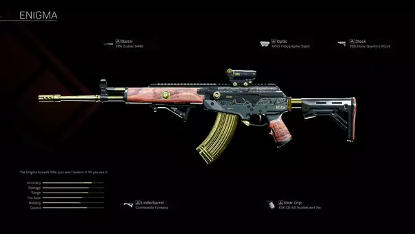 Bestes CR-56 AMAX-Loadout für Staffel 3