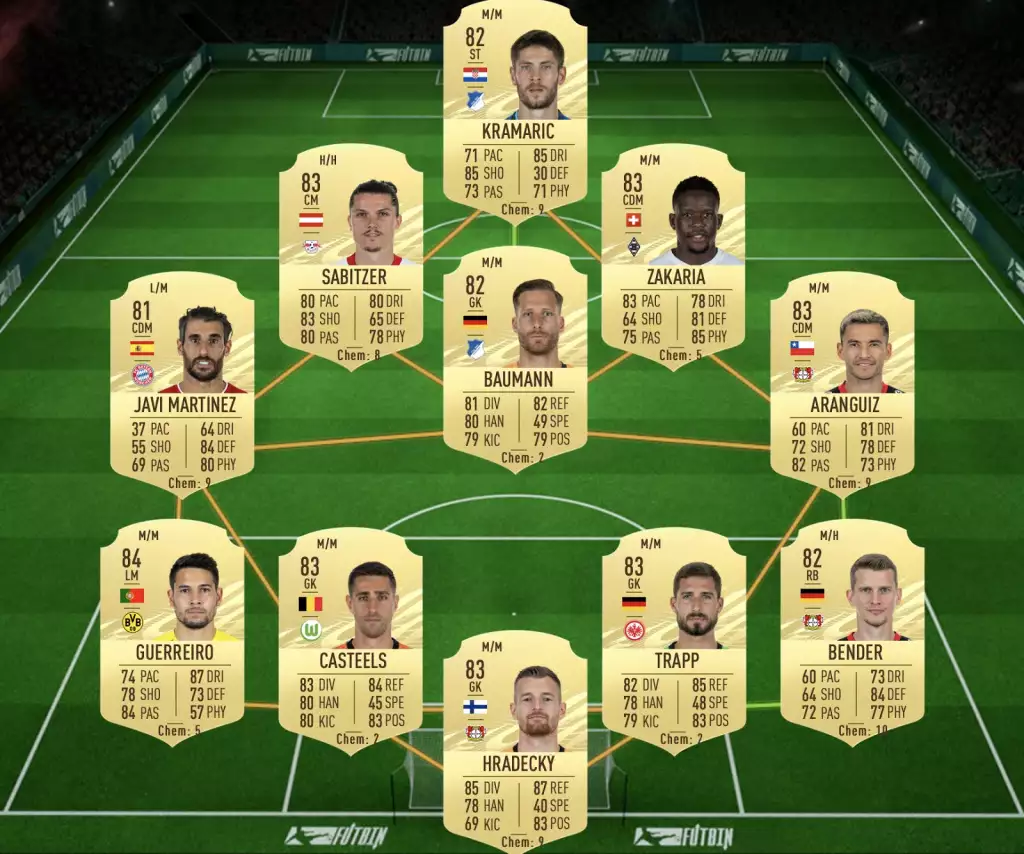 Corentin Tolisso Showdown sbc