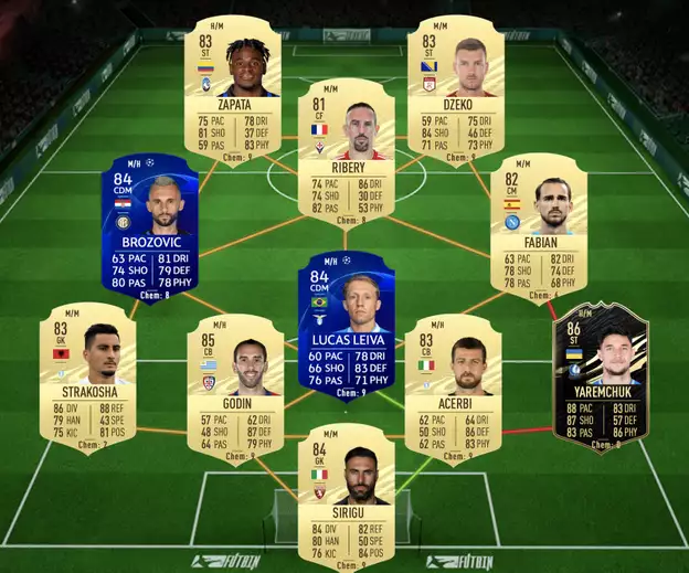 ALLES WERT GÜNSTIG SBC