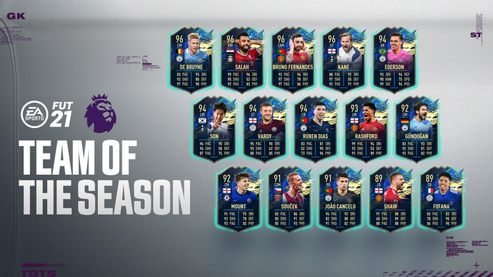 FIFA 21 Premier League TOTS: Erscheinungsdatum, offizieller Kader, mehr