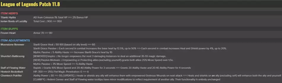 League of Legends 11.8 Patch Buff und Nerfs