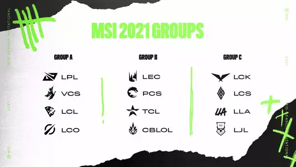 MSI qualifiziert