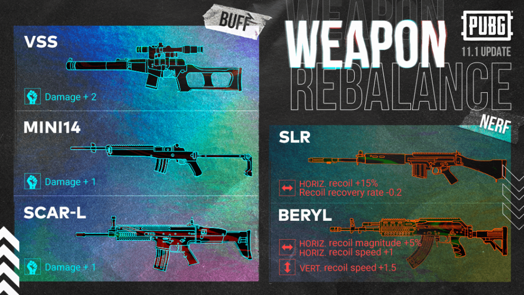 PUBG 11.1 Waffenbalance-Update: VSS, Mini14, SCAR-L poliert, SLR & Beryl nerfed