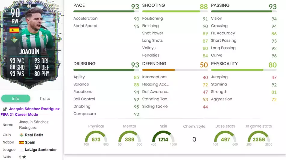 Joaquin Flashback ALLE Statistiken