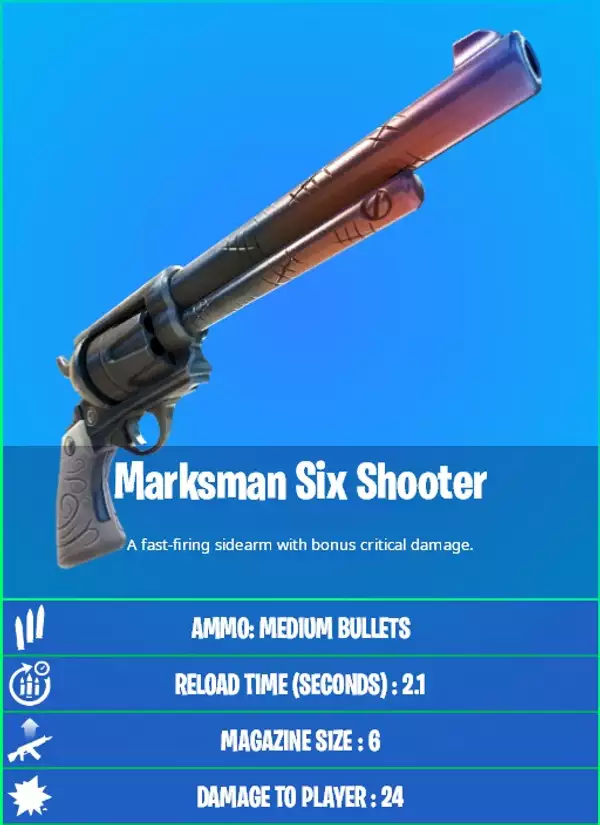 Fortnite Marksman Six Shooter, wie man Statistiken zum Deadfire NPC-Standort erhält