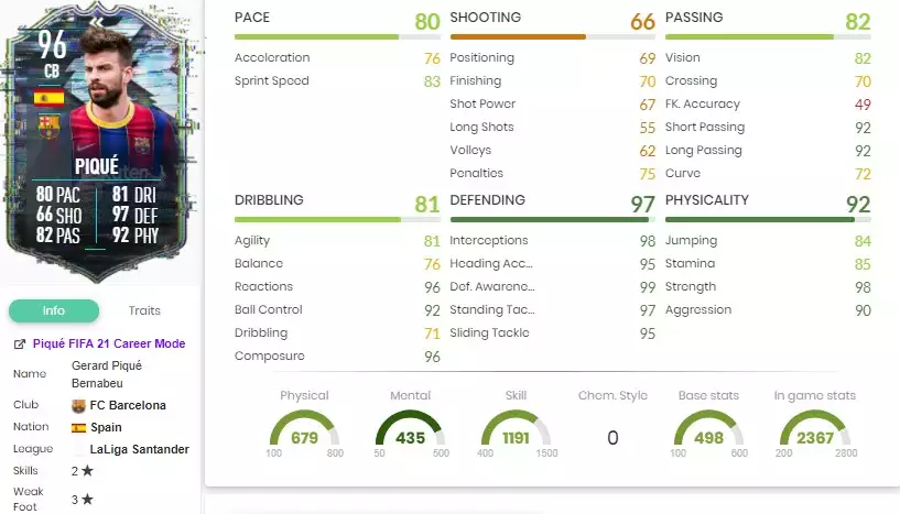 Flashback Spike ALLE Statistiken