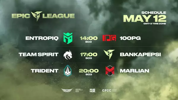 EPIC League CIS Spring 2021 Wie man Zeitplan-Teams beim Formatieren des Preispools beobachtet CS: GO RMR