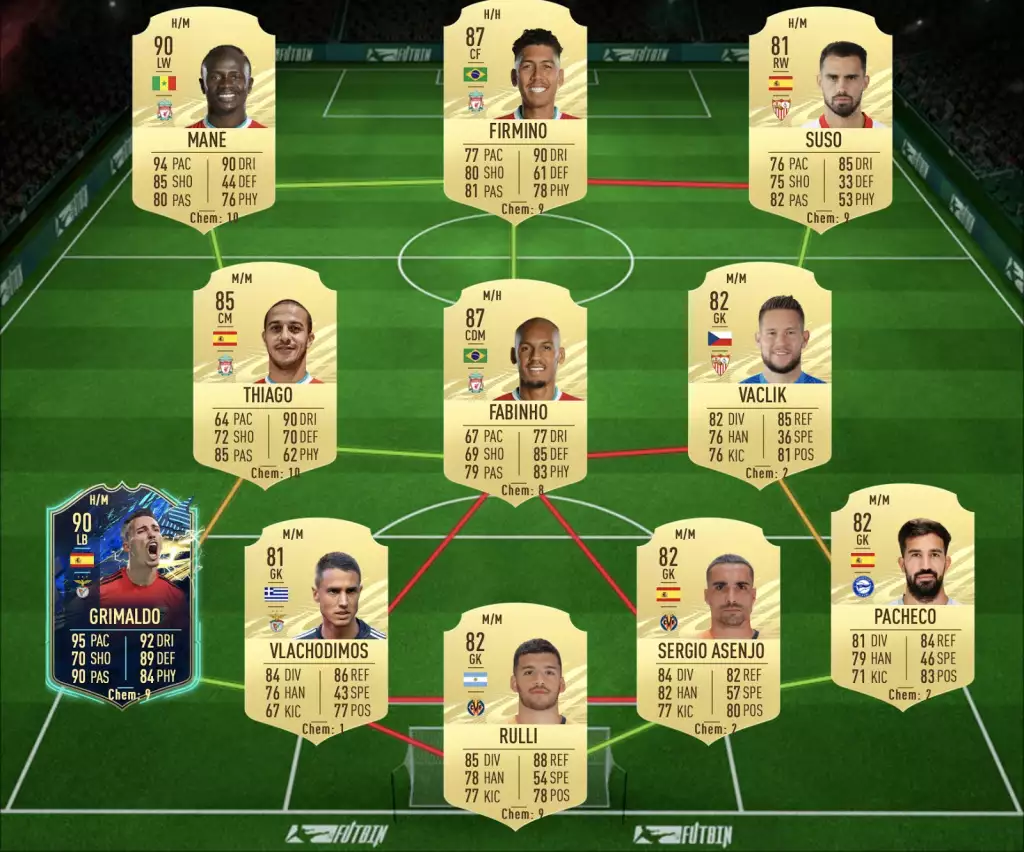 Lozano ALLE SBC einstellen