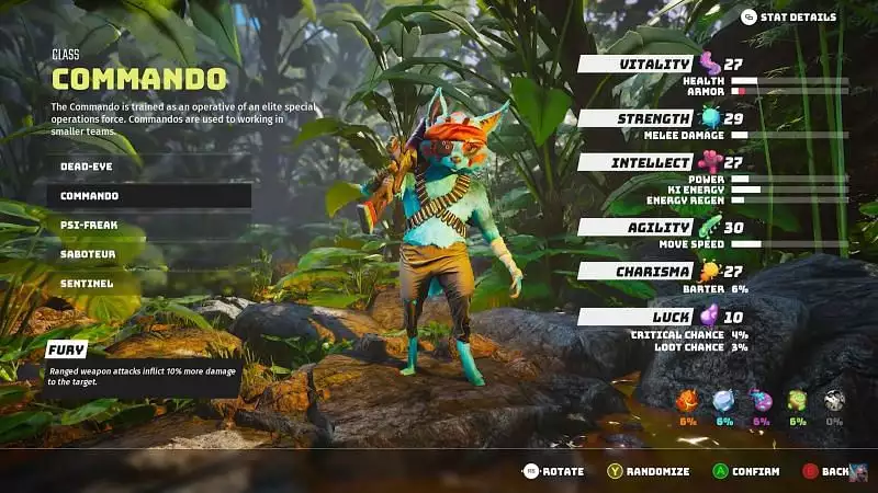 Leitfaden für Biomutantklassen Welche Klasse ist die beste für Anfänger?