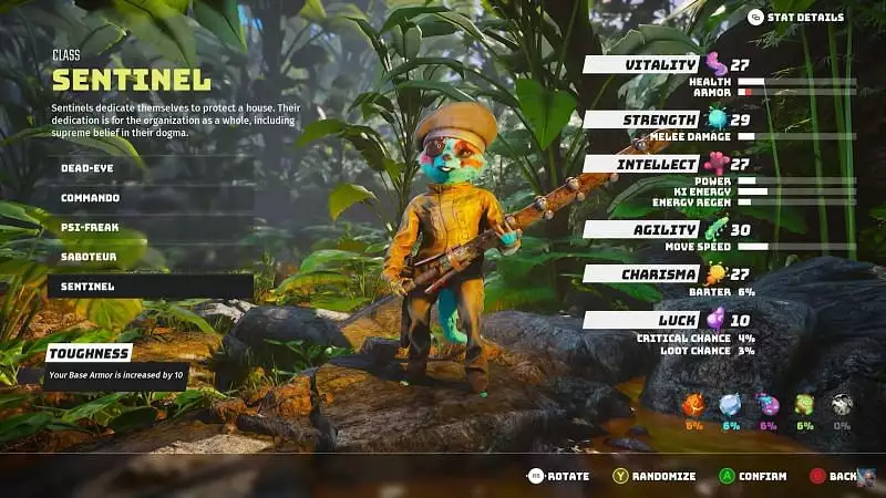 Leitfaden für Biomutantklassen Welche Klasse ist die beste für Anfänger-Sentinel?