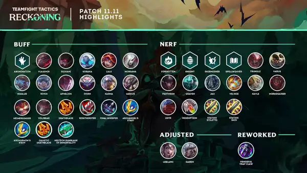 tft patch 11.11