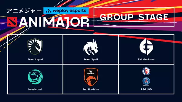 weplay animajor dota 2 wie man sieht, wie Format-Teams den Preispool planen