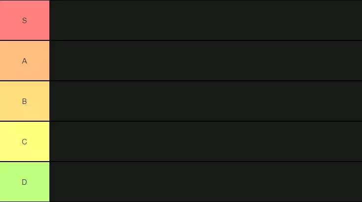 Apex Legends Staffel 9 Legenden Tier Liste