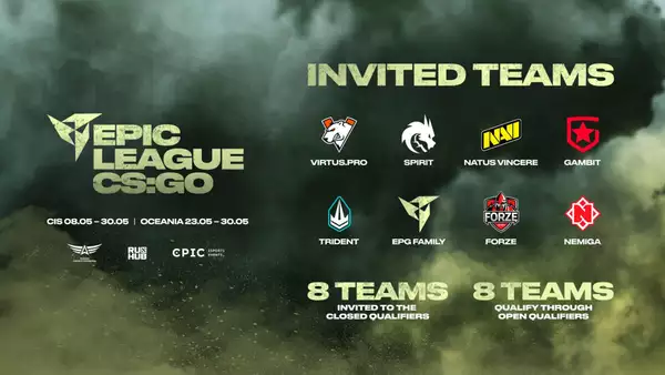 EPIC League CIS Spring 2021 Wie man Zeitplan-Teams beim Formatieren des Preispools beobachtet CS: GO RMR