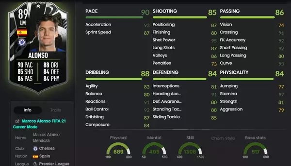 marcos alonso stats